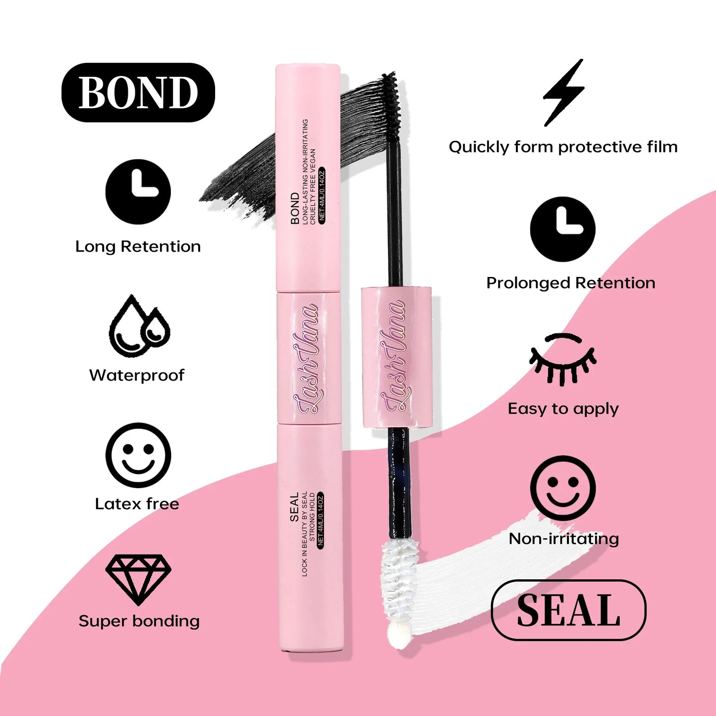 DIY Eyelash Extension Kit – Individual Lash Clusters with Tools